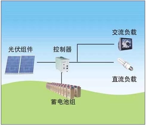  江西羞羞视频官网网站入口,南昌羞羞视频官网网站入口,南昌羞羞视频官网网站入口廠家
